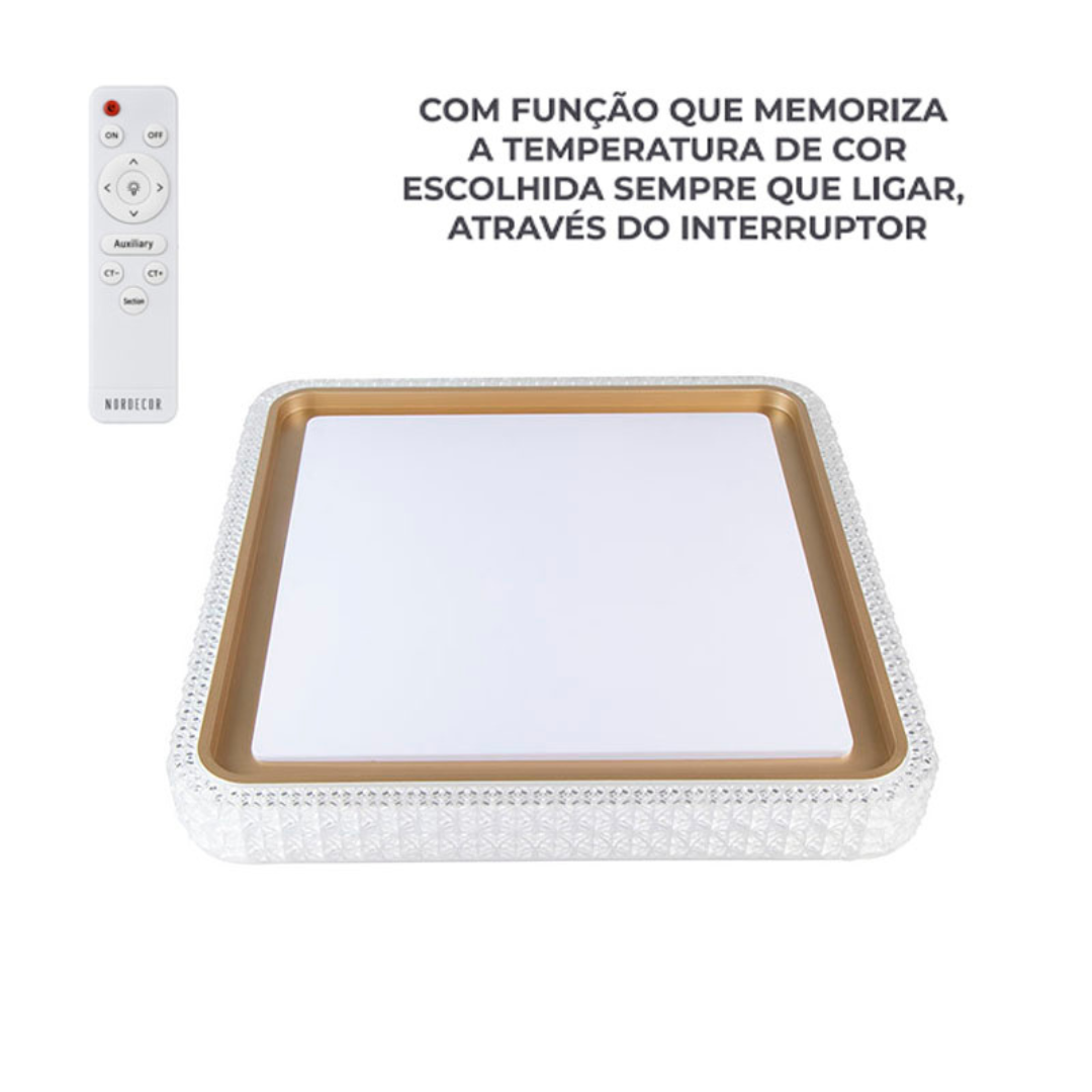 painel kenle dourado quadrado 2