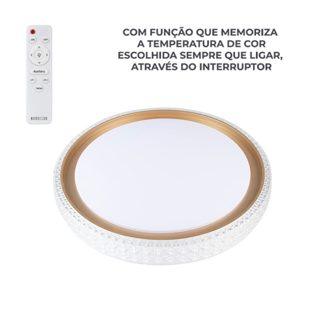 painel kenle dourado redondo 3